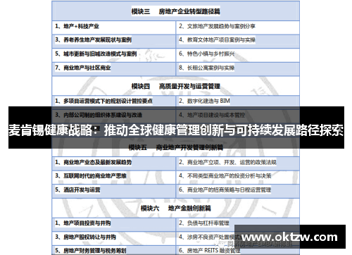 麦肯锡健康战略：推动全球健康管理创新与可持续发展路径探索